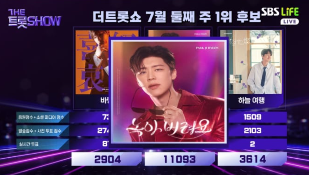 더 트롯쇼