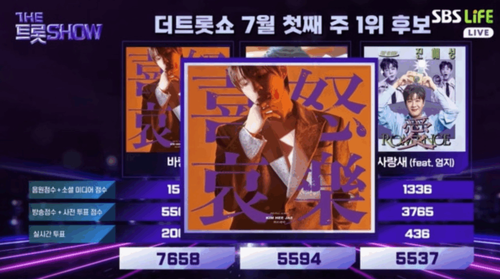 더 트롯쇼