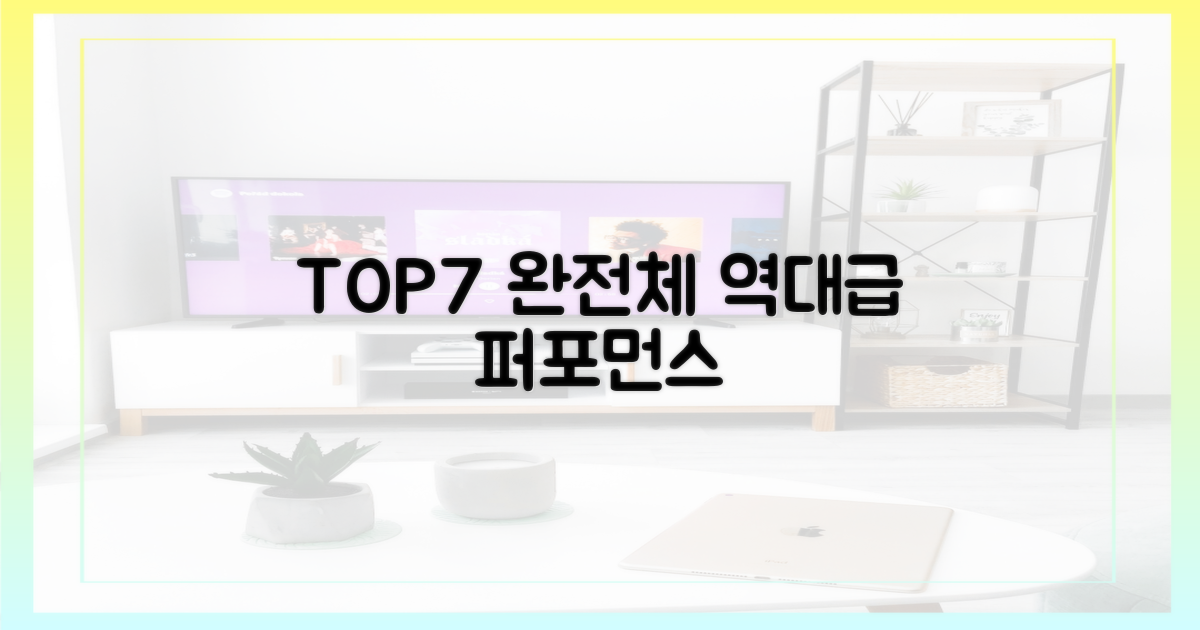 TOP7 총출동, 더 강력해진 퍼포먼스