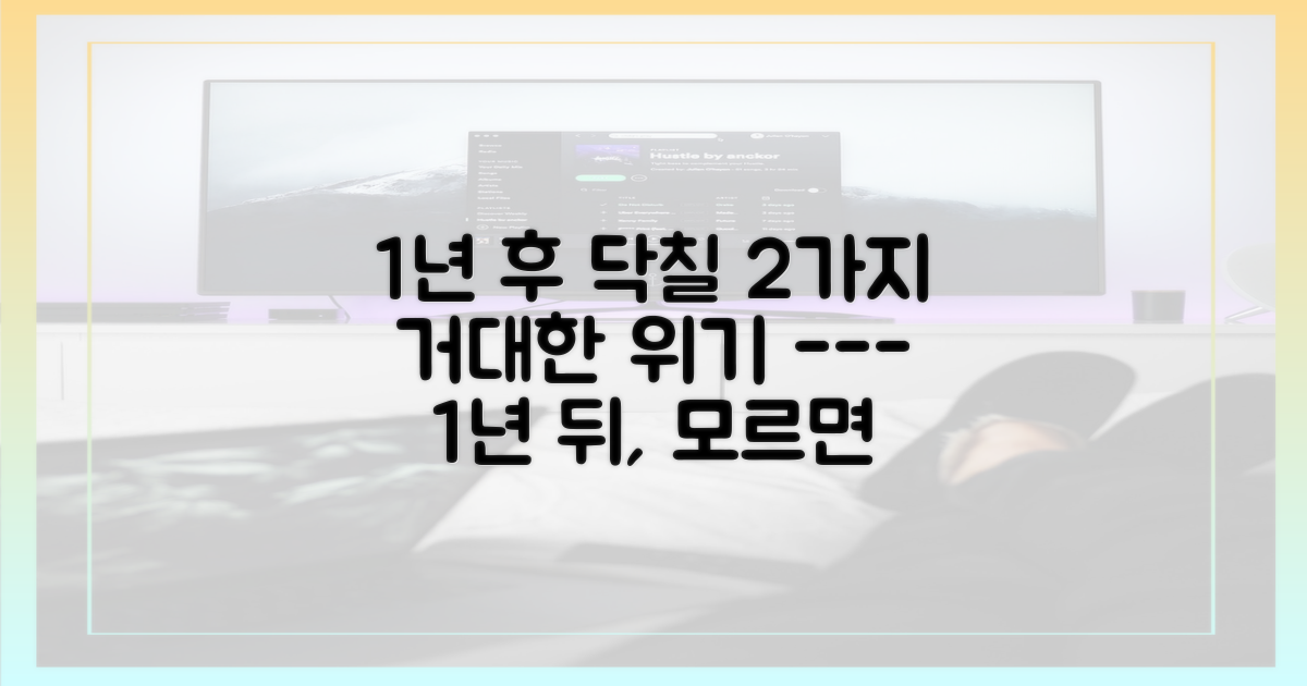 1년 후 예상되는 문제점 2가지