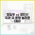 정일우 vs 정인선, 극과 극 운명! 놀라운 대비!