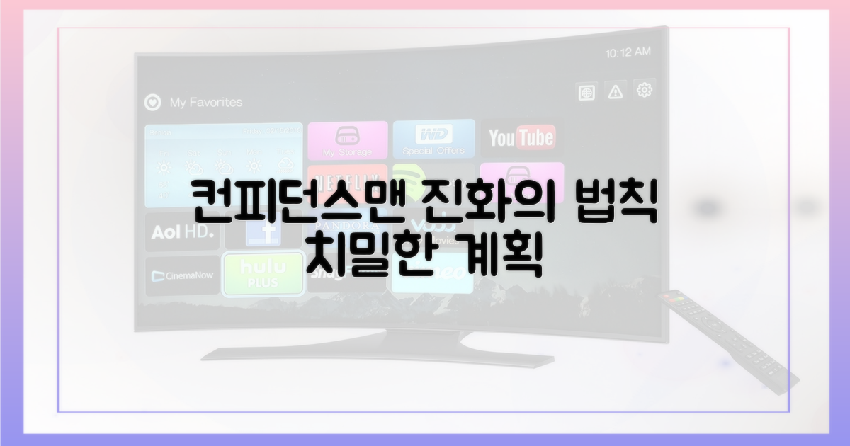 컨피던스맨, 진화론