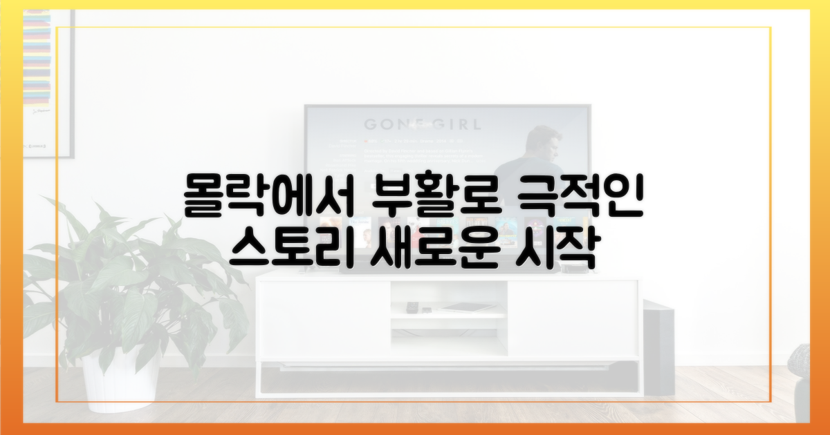 몰락과 부활의 드라마