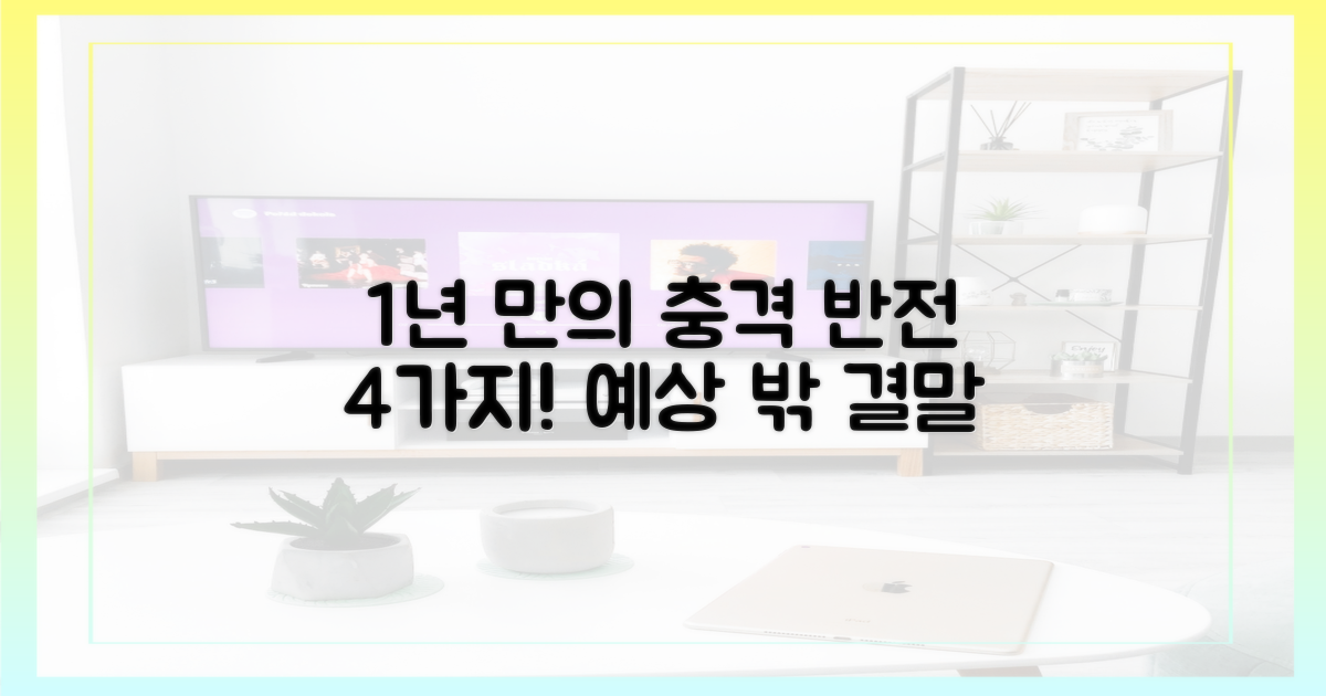 1년 만에 벌어진 4가지 예상 밖 전개