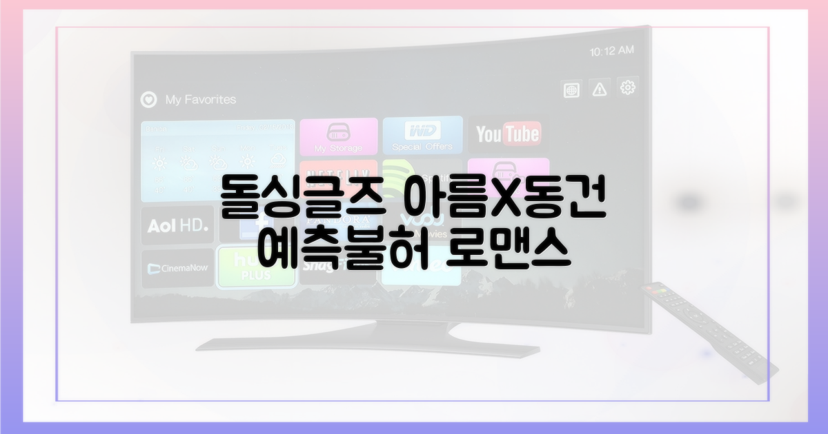 돌싱글즈: 예측불허 로맨스, 아름과 동건의 진실