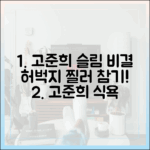 슬림 고준희, 놀라운 허벅지 찔러 식욕 참는 법!