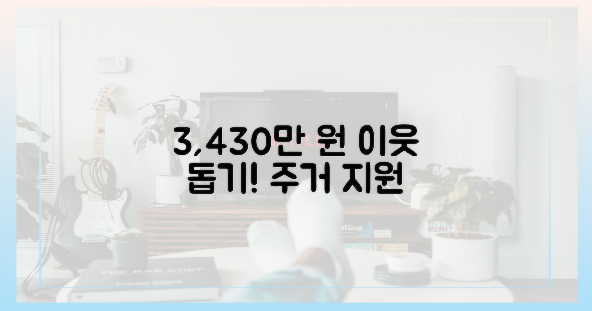 3,430만 원, 주거 취약 이웃 지원