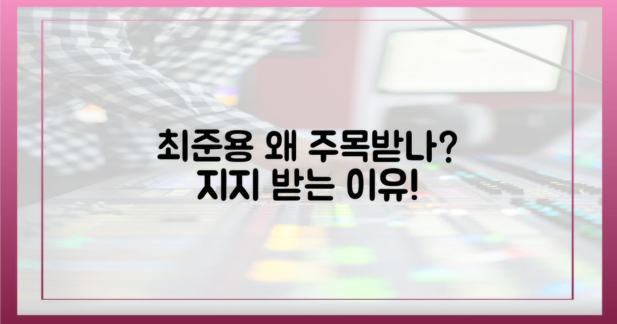 지지 최준용, 왜 주목받나