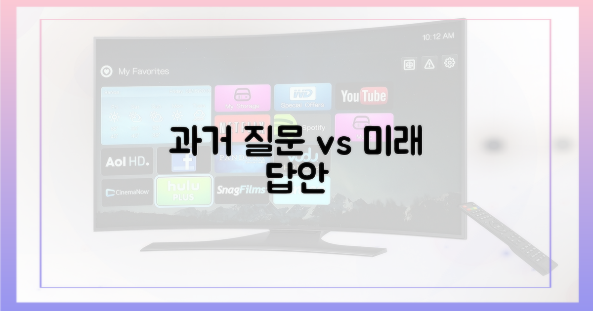 과거 질문 vs 미래 답안