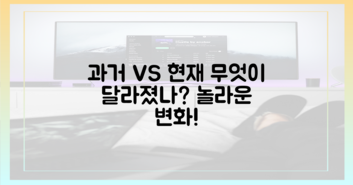 과거와 현재, 달라진 점?