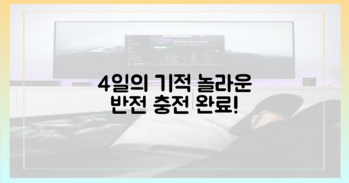 4일의 재충전, 놀라운 반전