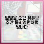 놀라운 임영웅 '순간을 영원처럼' 유튜브 주간 톱3