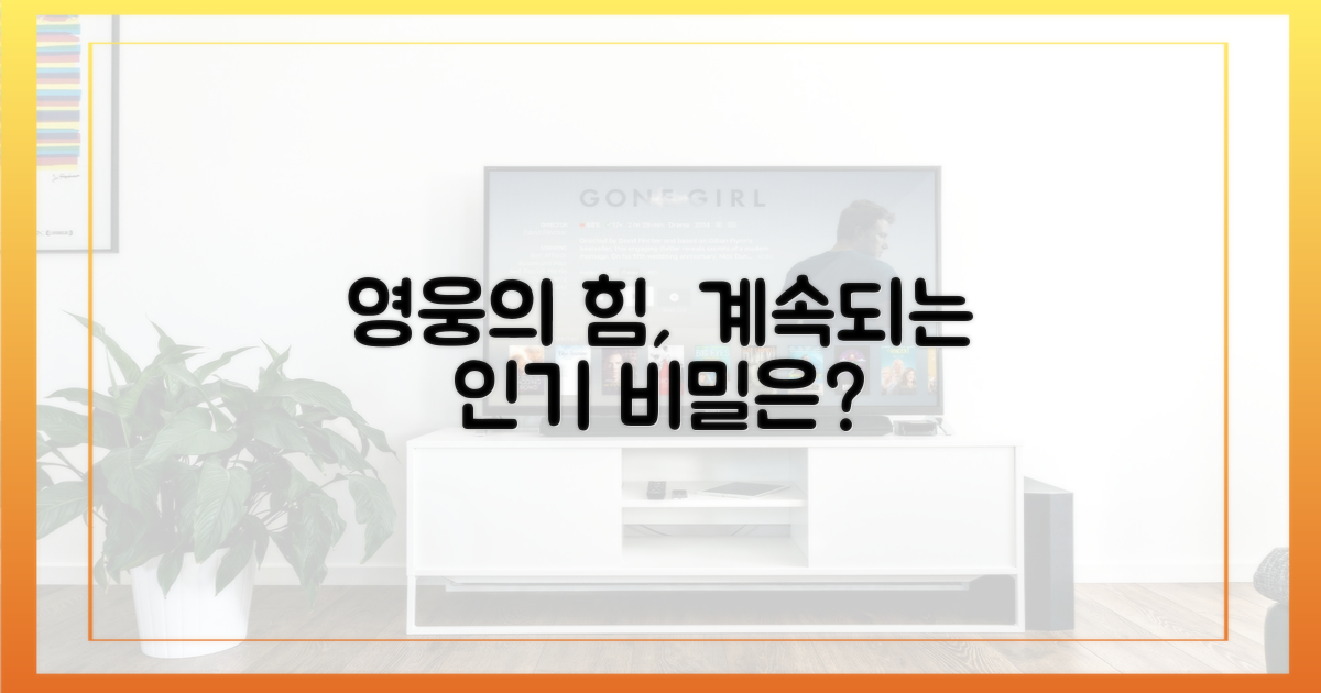 임영웅 유튜브, 왜 계속 인기일까?