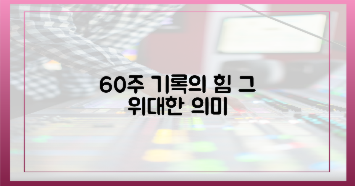 60주↑, 그 위대한 기록의 의미는?