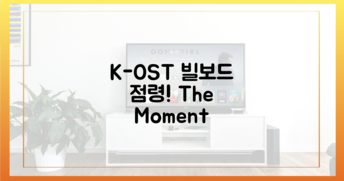 케데헌' OST, 빌보드 정복의 순간