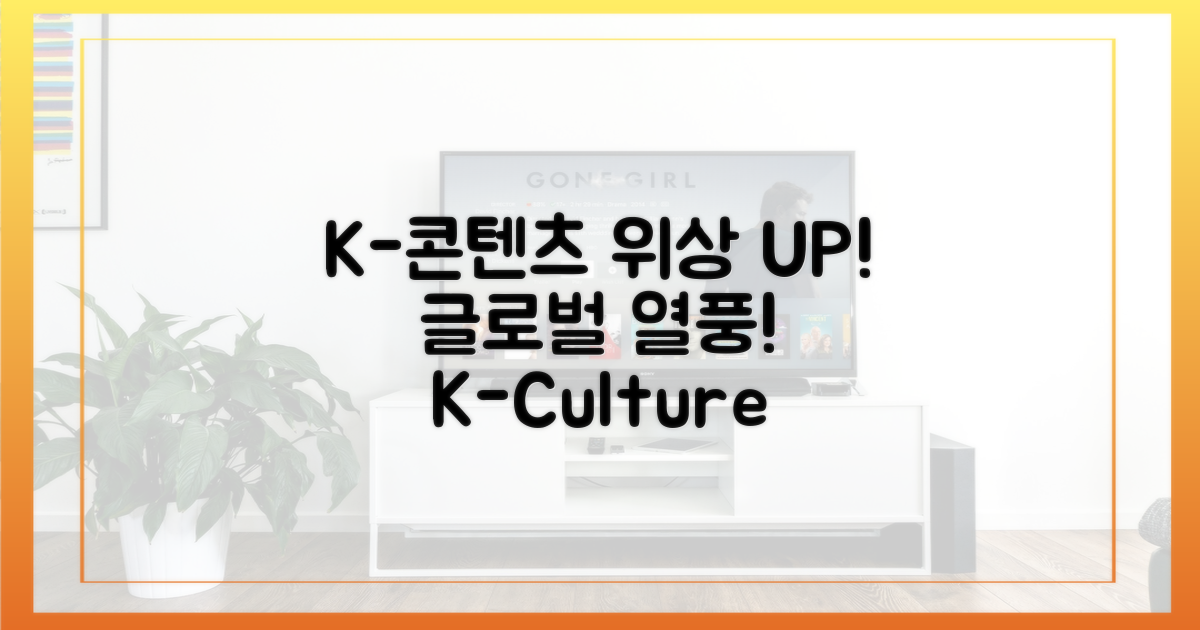 K-콘텐츠의 글로벌 위상