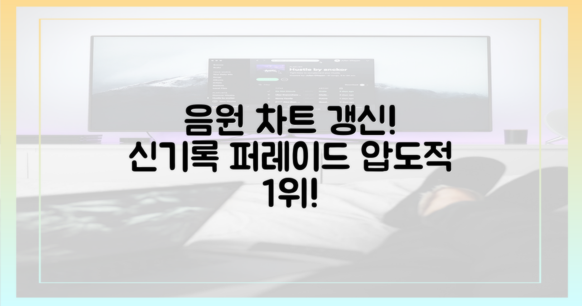 음원 차트 신기록 행진