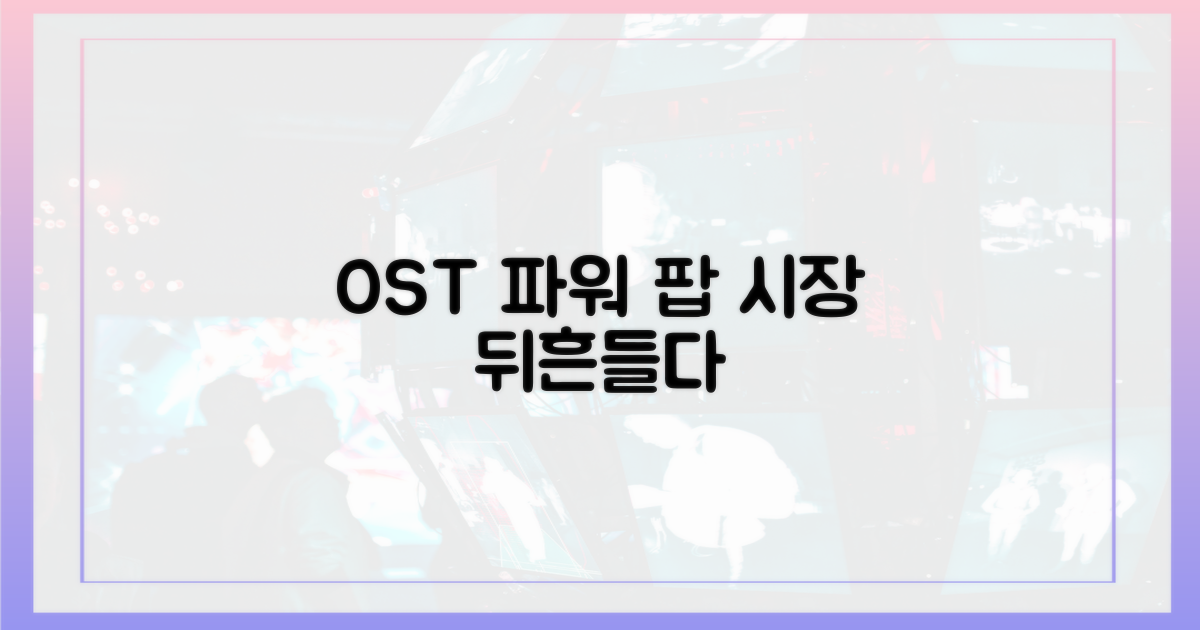 팝 시장 뒤흔든 OST 파워