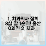 치과의사 정희 “8살 딸 1순위” 출산 0회