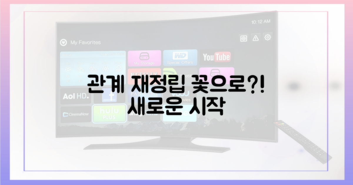 관계 재정립, 꽃으로 가능할까?