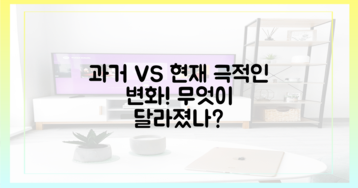 과거와 달라진 현재, 무엇이 바뀌었나?