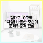 김대호, 0고백 1차임 당한 이유는? '나혼산' 모습 때문?