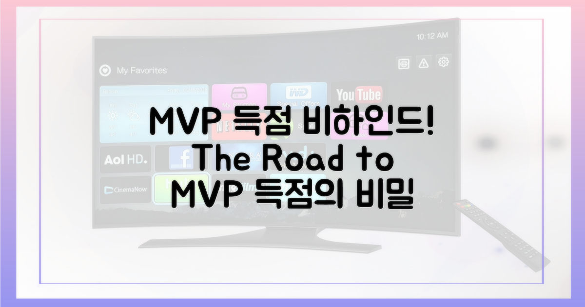 득점포, MVP 선정 비하인드