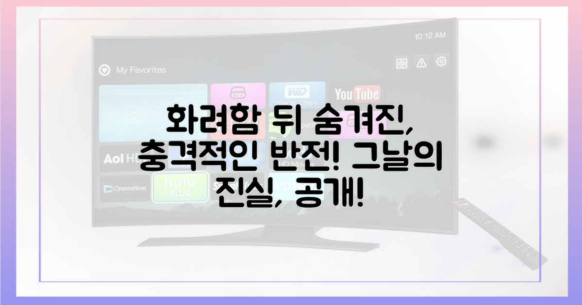 화려한 날들' 속 반전