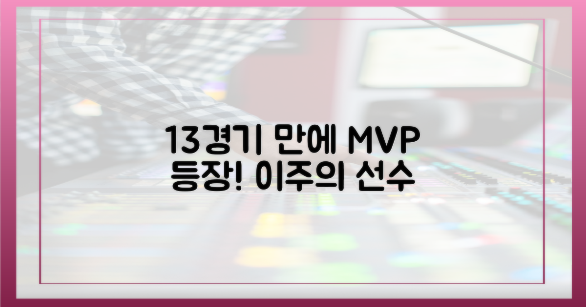 13경기 만에 '이주의 선수