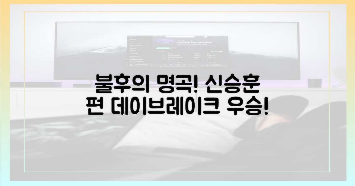 불후' 신승훈 편, 데이브레이크 우승!