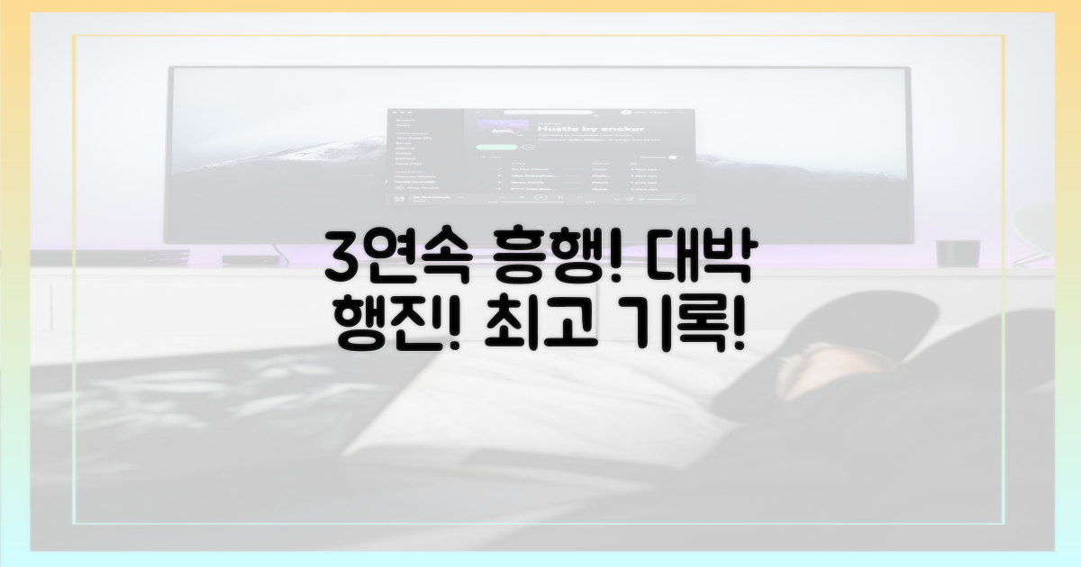 3연속 흥행 성공