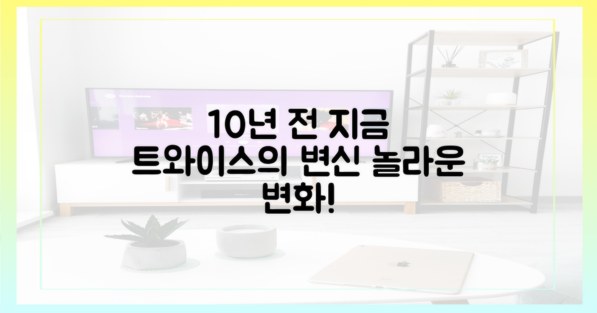 10년 전, 지금: 트와이스의 변화