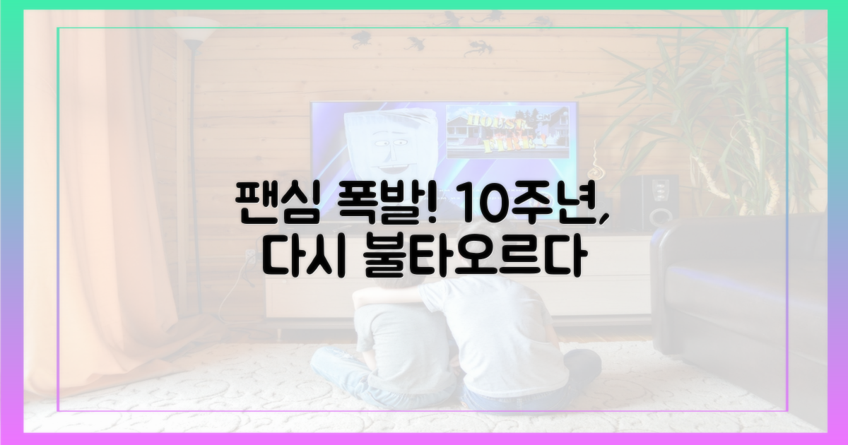 팬심 재점화, 10주년의 의미
