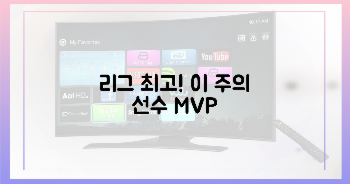 리그 최고, 이주의 선수