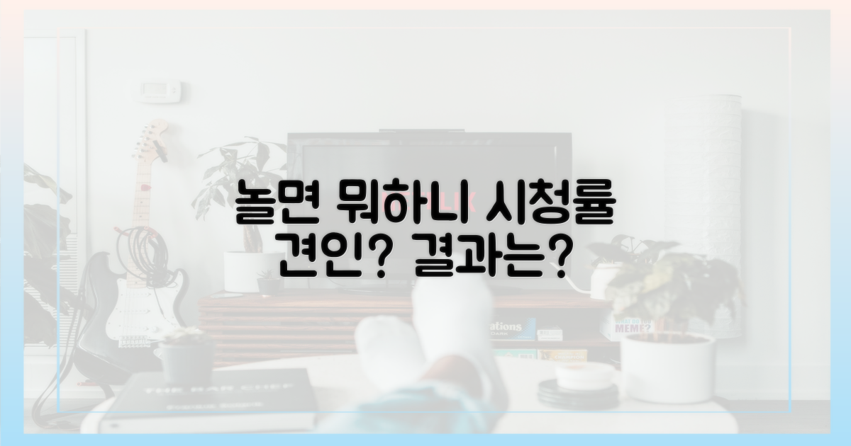 놀면 뭐하니', 시청률 견인할까?
