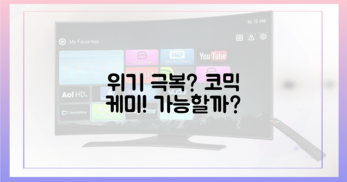 위기 극복, 코믹 케미 가능?