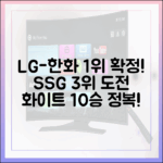 LG-한화 1·2위 확정! SSG 3위 도전, 화이트 10승 정복 완벽 가이드