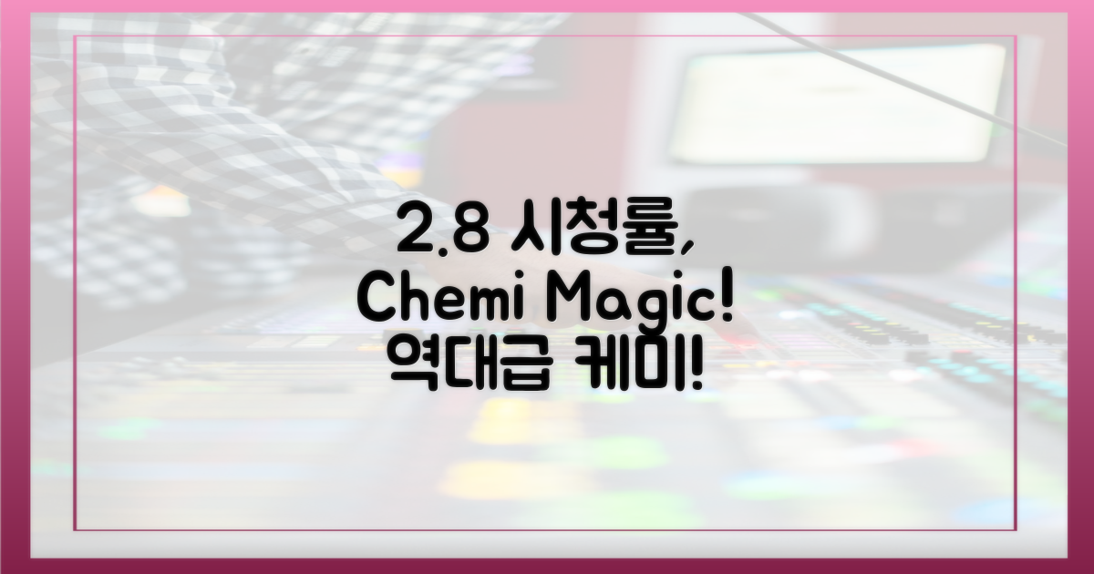 2.8% 시청률, 케미의 마법