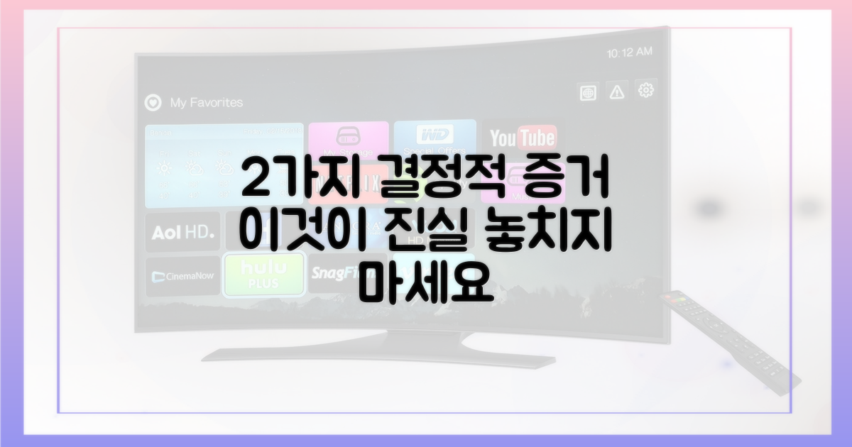 2가지 결정적 증거