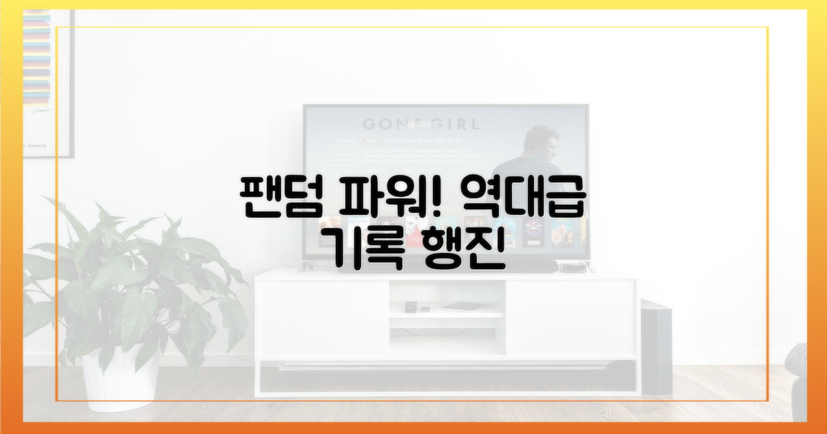 팬덤 파워 입증