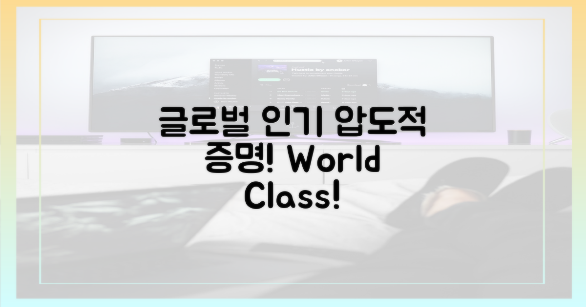 글로벌 인기 증명