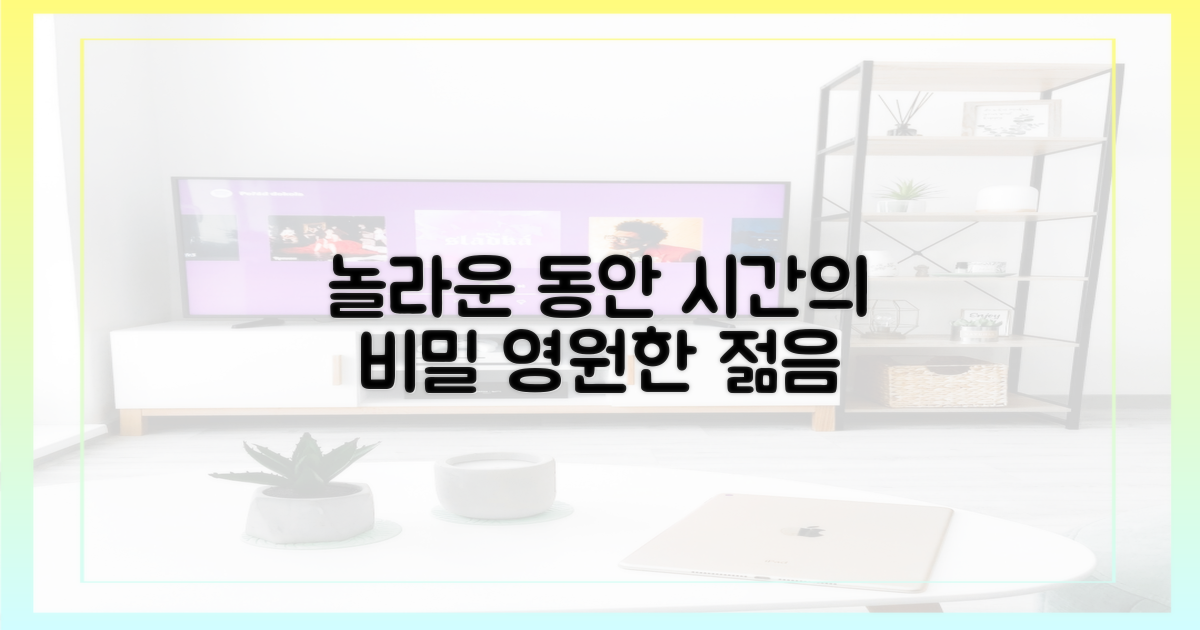 놀라운 동안, 숨겨진 시간