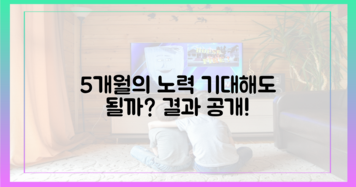 5개월간의 노력, 기대해도 될까