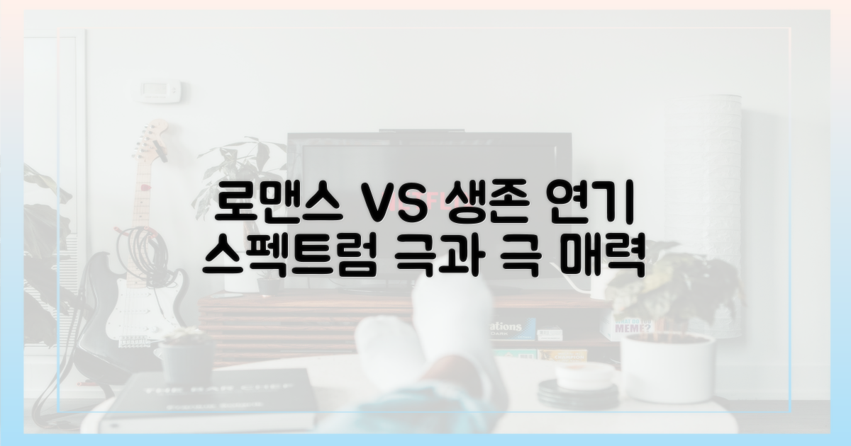 로맨스 vs 생존, 연기 스펙트럼