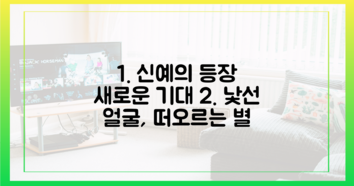 신예의 등장: 낯섦 속 기대감