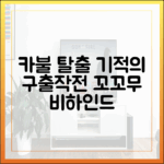 카불 탈출, 기적의 구출작전 뒷이야기는? (꼬꼬무