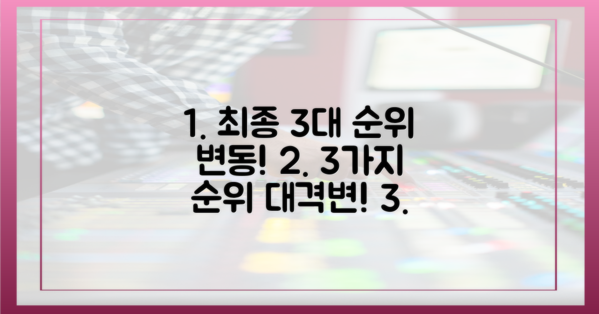 3가지 최종 순위 변동