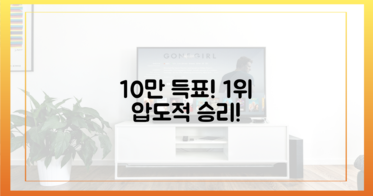 10만 표 득표, 1위 압도적 승리