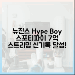 뉴진스 '하이프 보이', 스포티파이 7억 돌파!