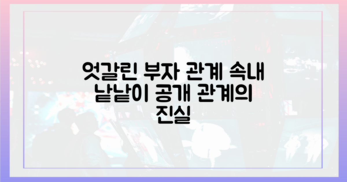 엇갈린 부자 관계의 속내